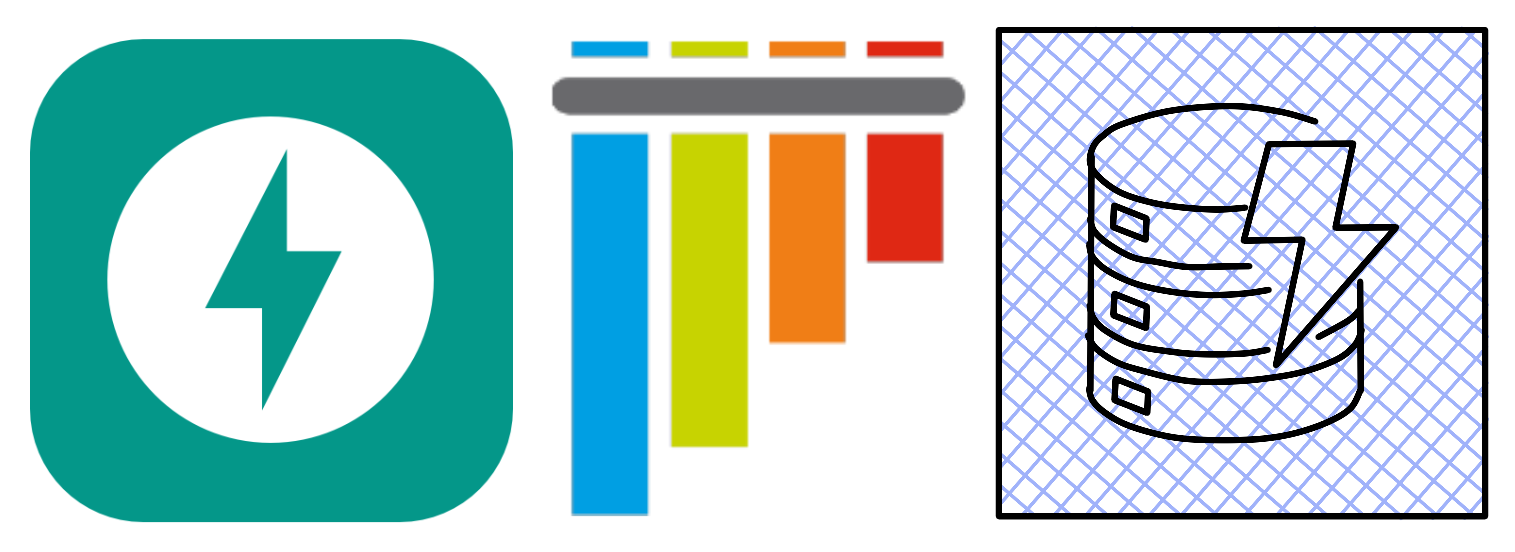 Serverless FastAPI Testing: Use Moto and Just Mock It!